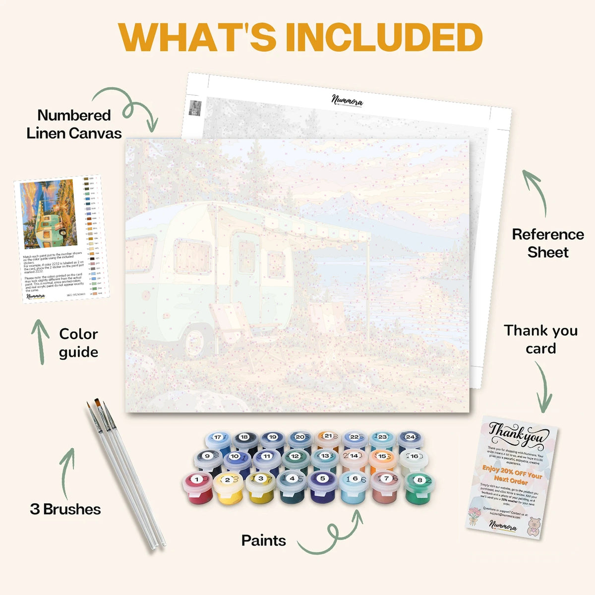 What's included in the Lakeside Camper Evening paint by numbers kit: numbered linen canvas, reference sheet, color guide, 24 acrylic paints, 3 brushes and thank you card