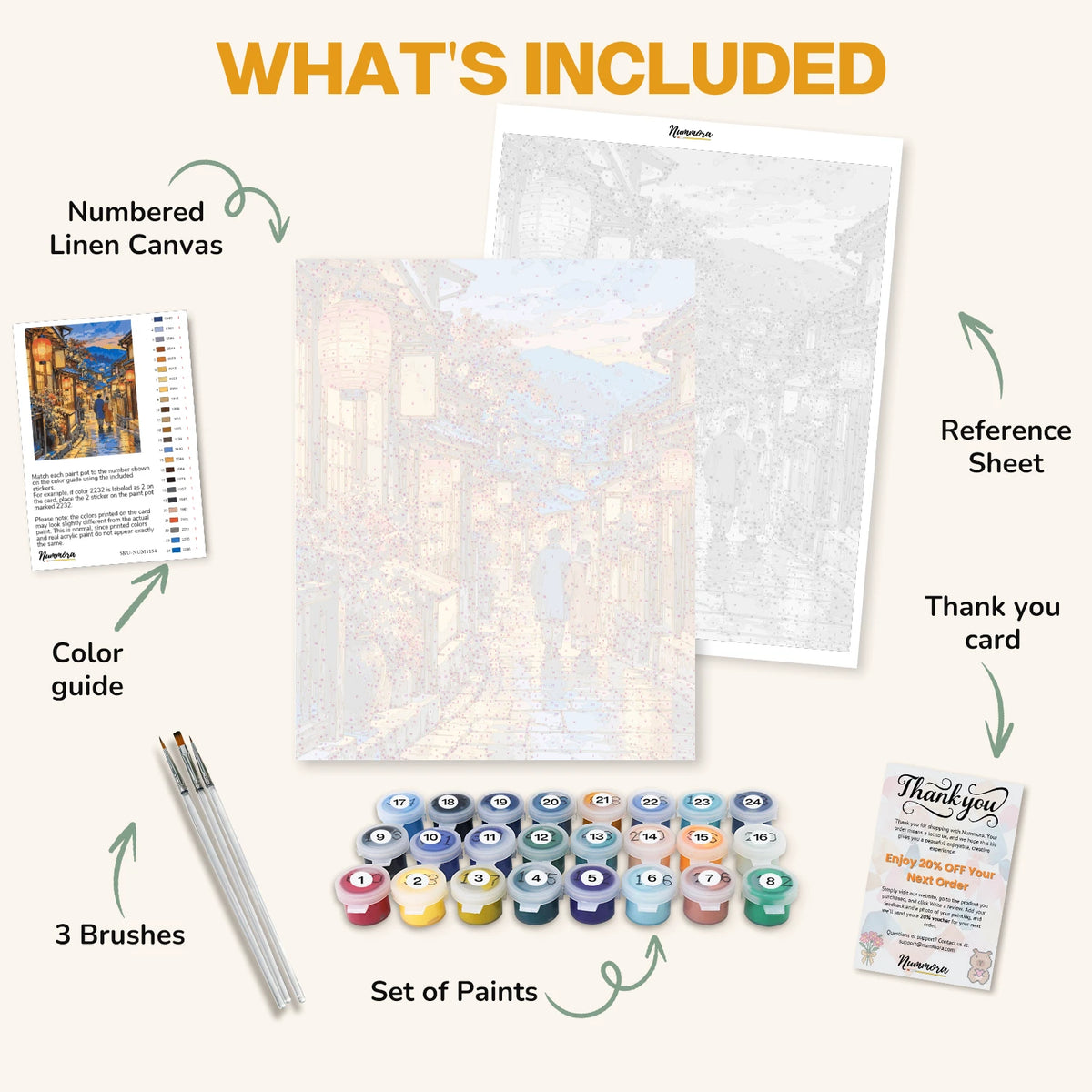 What's included in the Lantern Lane at Dusk paint by numbers kit: numbered linen canvas, reference sheet, color guide, 24 acrylic paints, 3 brushes and thank you card