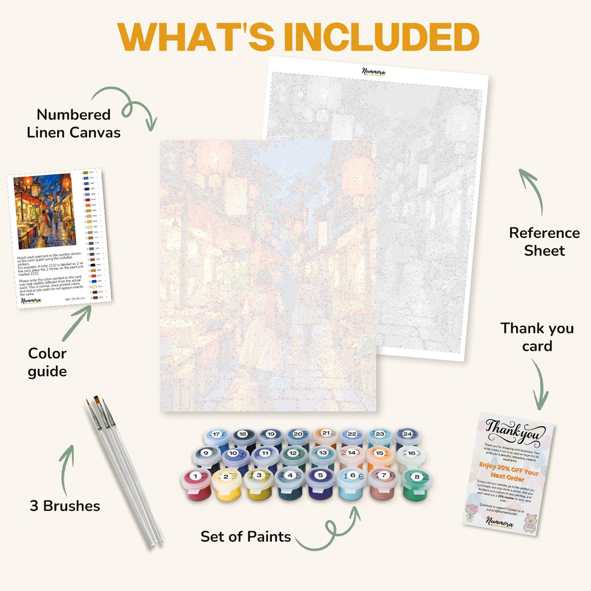 What's included in the Lantern Night Market paint by numbers kit: numbered linen canvas, reference sheet, color guide, 24 acrylic paints, 3 brushes and thank you card