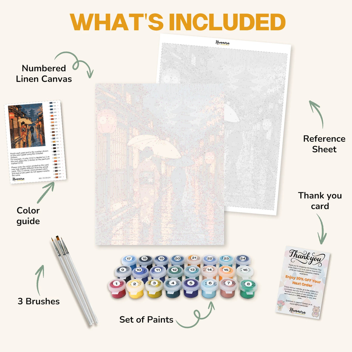 What's included in the Lanterns in the Rain paint by numbers kit: numbered linen canvas, reference sheet, color guide, 24 acrylic paints, 3 brushes and thank you card