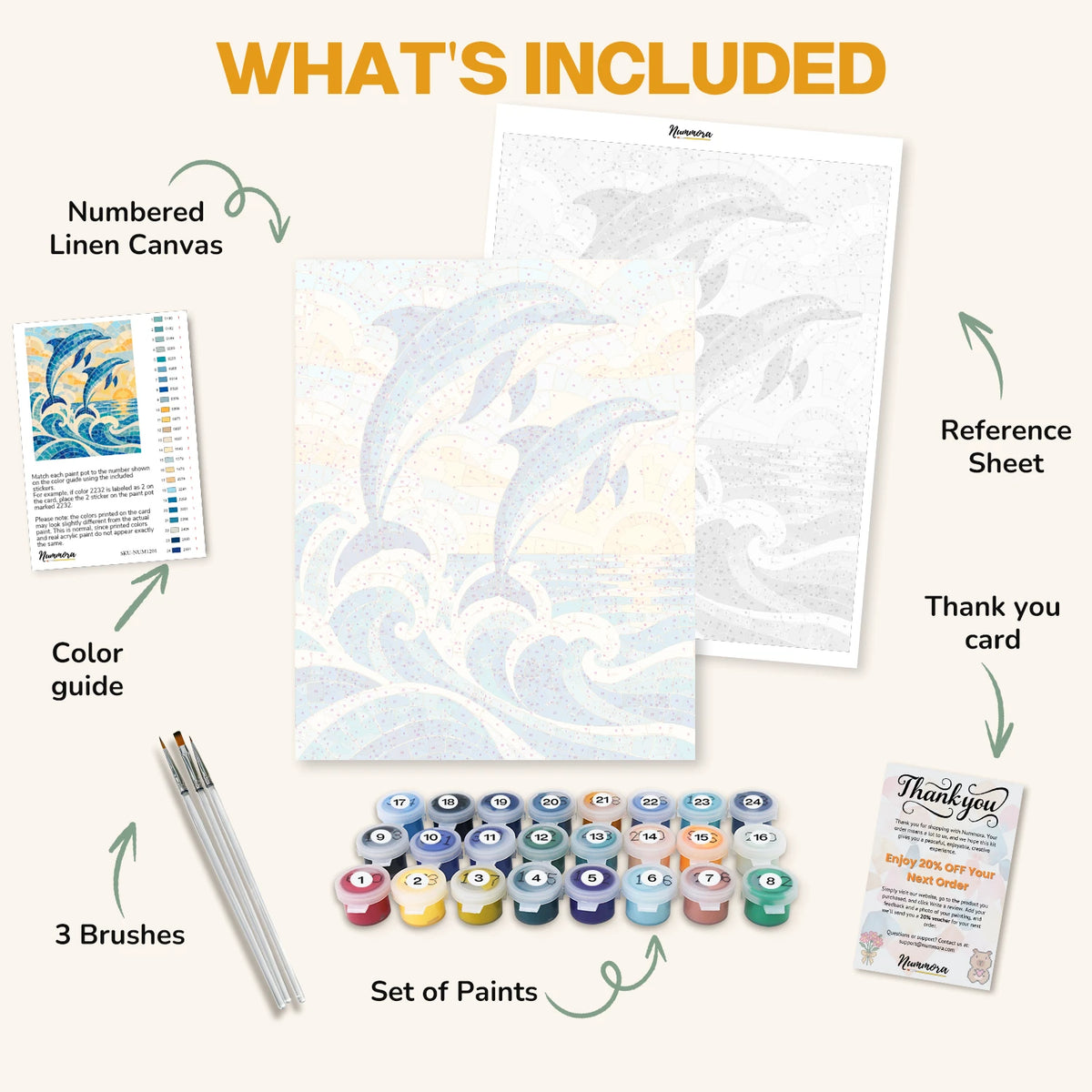 What's included in the Leaping Dolphins paint by numbers kit: numbered linen canvas, reference sheet, color guide, 24 acrylic paints, 3 brushes and thank you card