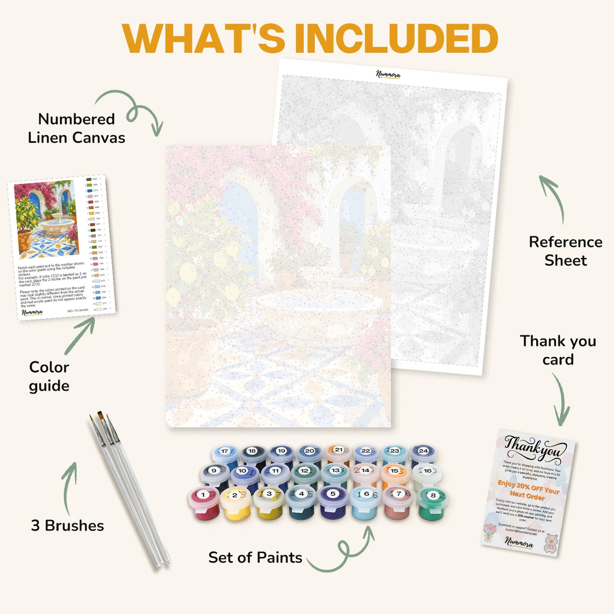 What's included in the Lemon Tree Courtyard paint by numbers kit: numbered linen canvas, reference sheet, color guide, 24 acrylic paints, 3 brushes and thank you card