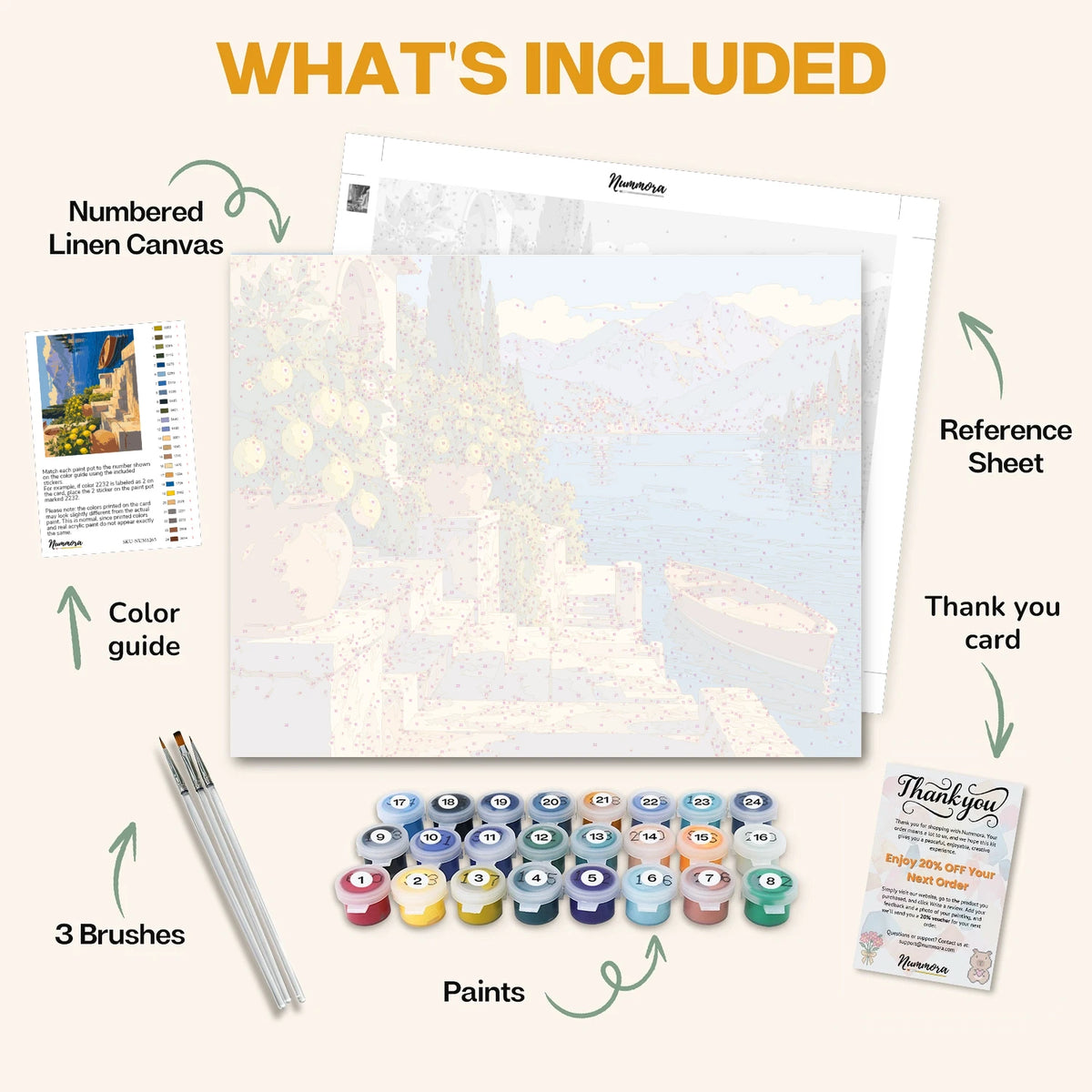 What's included in the Lemon Trees by the Lake paint by numbers kit: numbered linen canvas, reference sheet, color guide, 24 acrylic paints, 3 brushes and thank you card