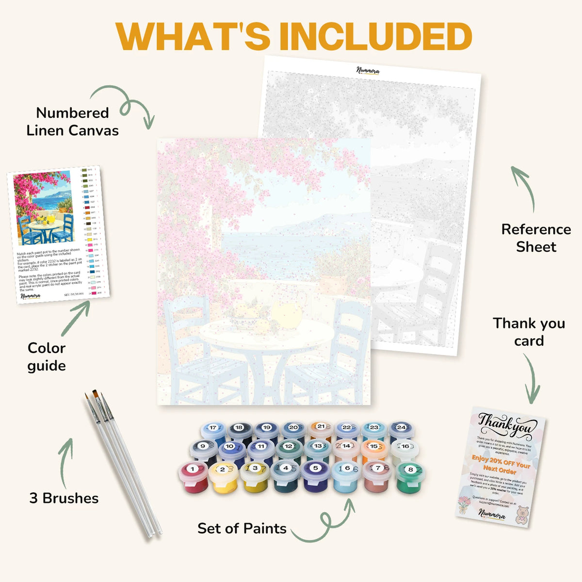 What's included in the Lemonade by the Sea paint by numbers kit: numbered linen canvas, reference sheet, color guide, 24 acrylic paints, 3 brushes and thank you card