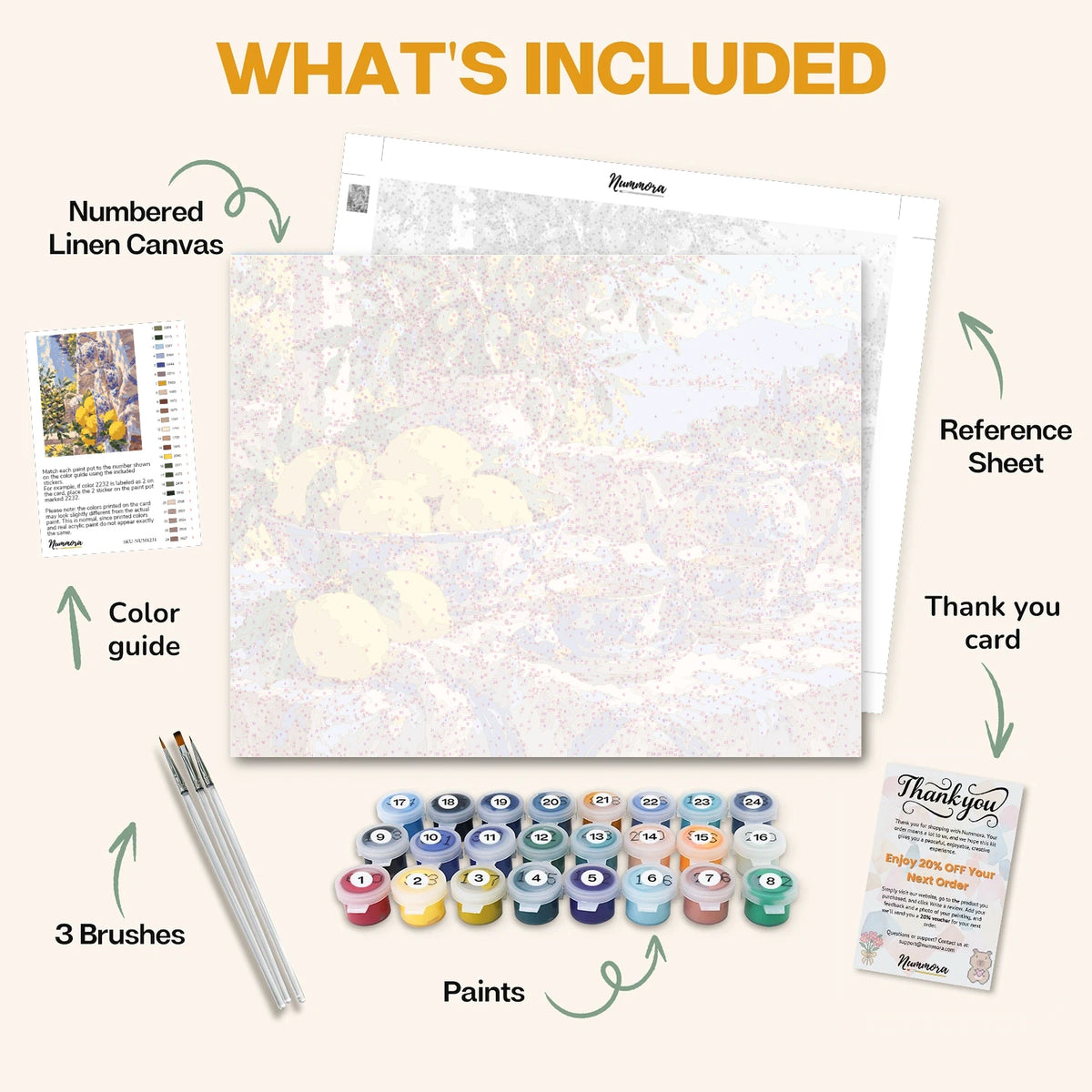 What's included in the Lemons and Blue Teacups paint by numbers kit: numbered linen canvas, reference sheet, color guide, 24 acrylic paints, 3 brushes and thank you card