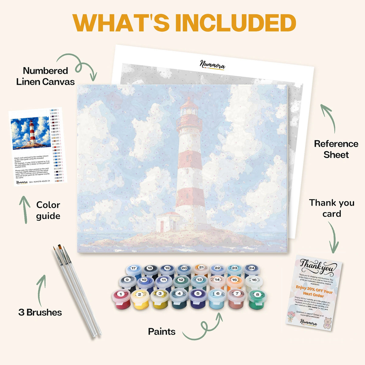 What's included in the Light Over the Sea paint by numbers kit: numbered linen canvas, reference sheet, color guide, 24 acrylic paints, 3 brushes and thank you card