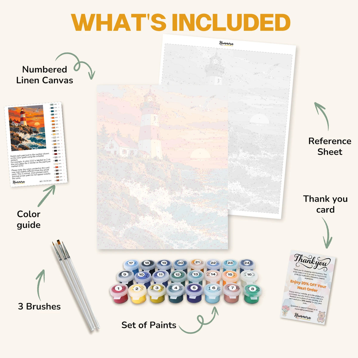 What's included in the Lighthouse at Sunset paint by numbers kit: numbered linen canvas, reference sheet, color guide, 24 acrylic paints, 3 brushes and thank you card