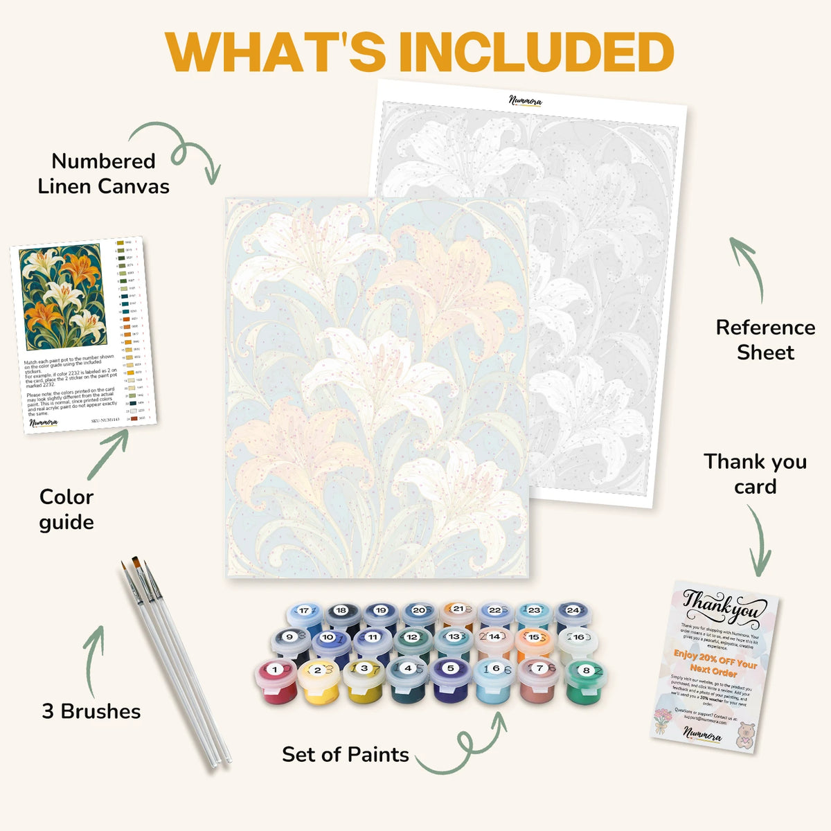What's included in the Lilies in Teal and Gold paint by numbers kit: numbered linen canvas, reference sheet, color guide, 24 acrylic paints, 3 brushes and thank you card