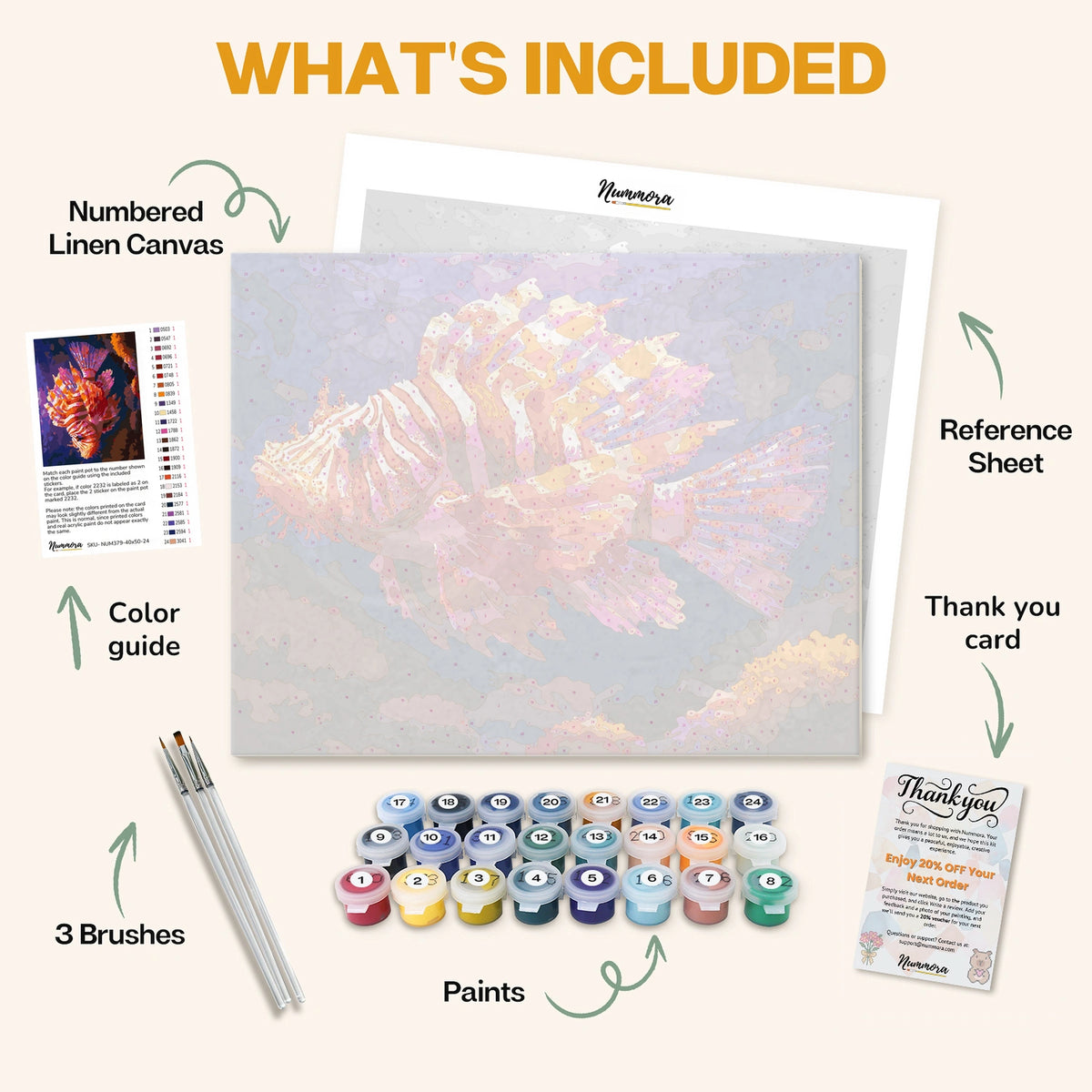 What's included in the Lionfish in the Deep paint by numbers kit: numbered linen canvas, reference sheet, color guide, 24 acrylic paints, 3 brushes and thank you card