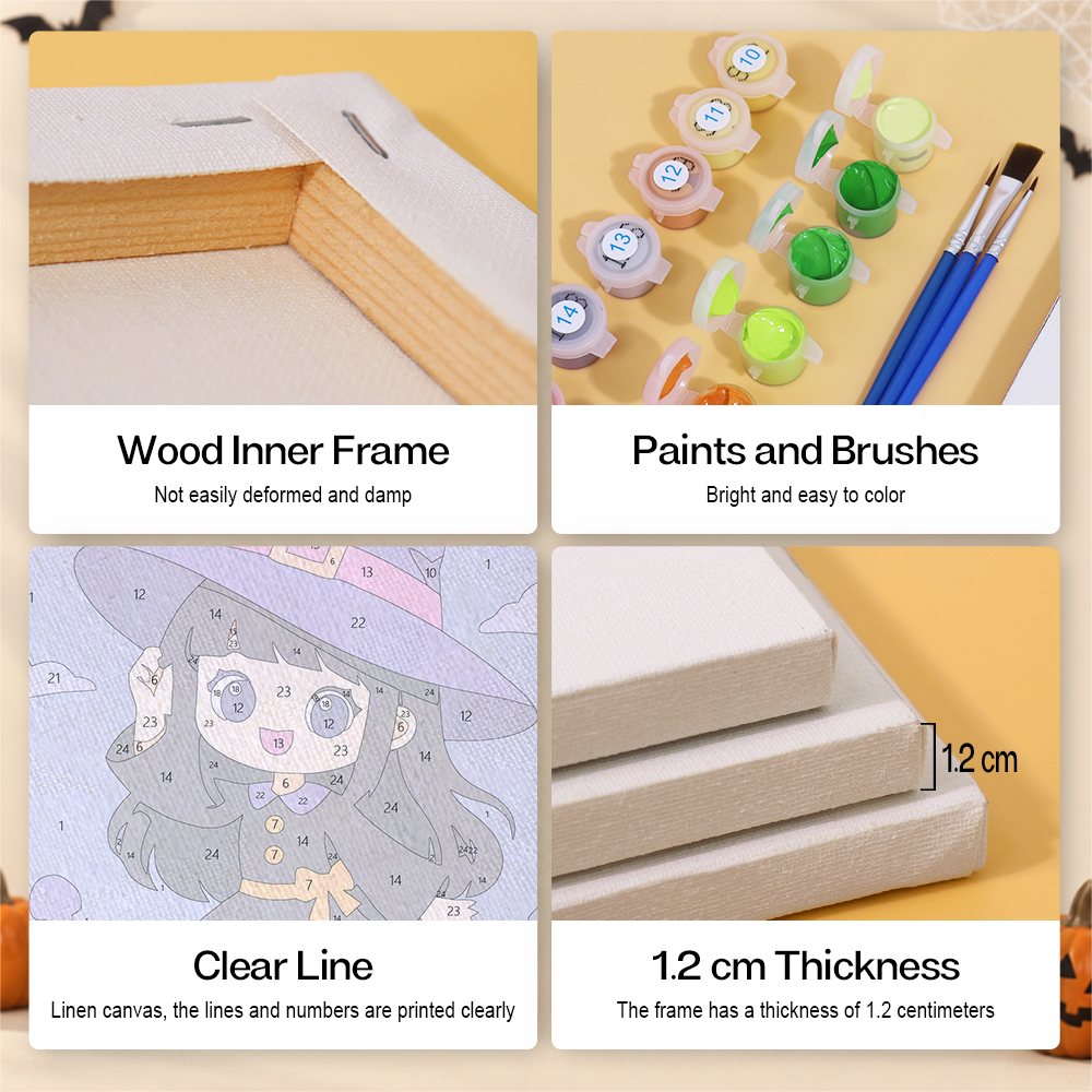 Close-up of the wooden inner frame, labeled paints, clearly printed numbers and 1.2 cm canvas depth