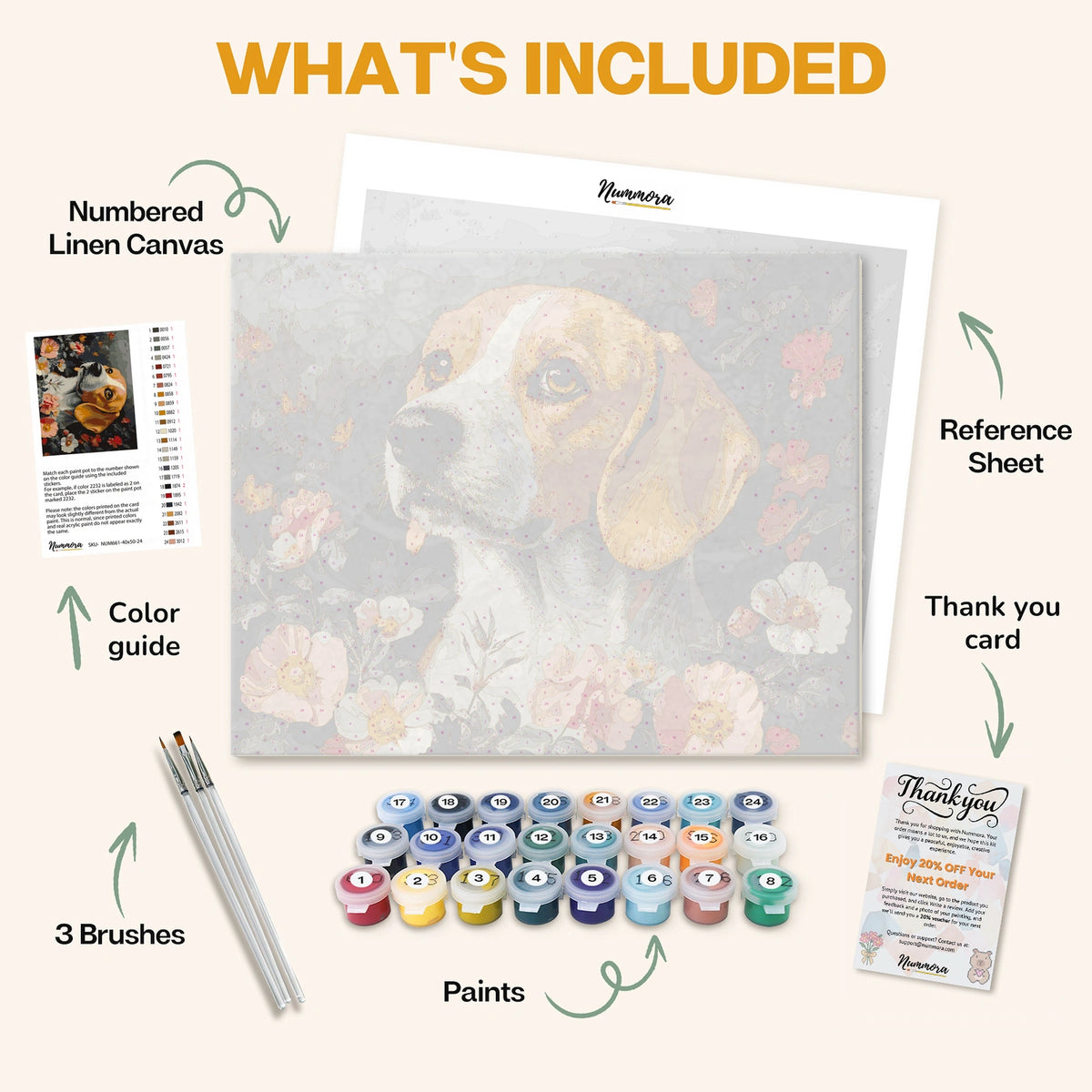 What's included in the Loyal Companion paint by numbers kit: numbered linen canvas, reference sheet, color guide, 24 acrylic paints, 3 brushes and thank you card
