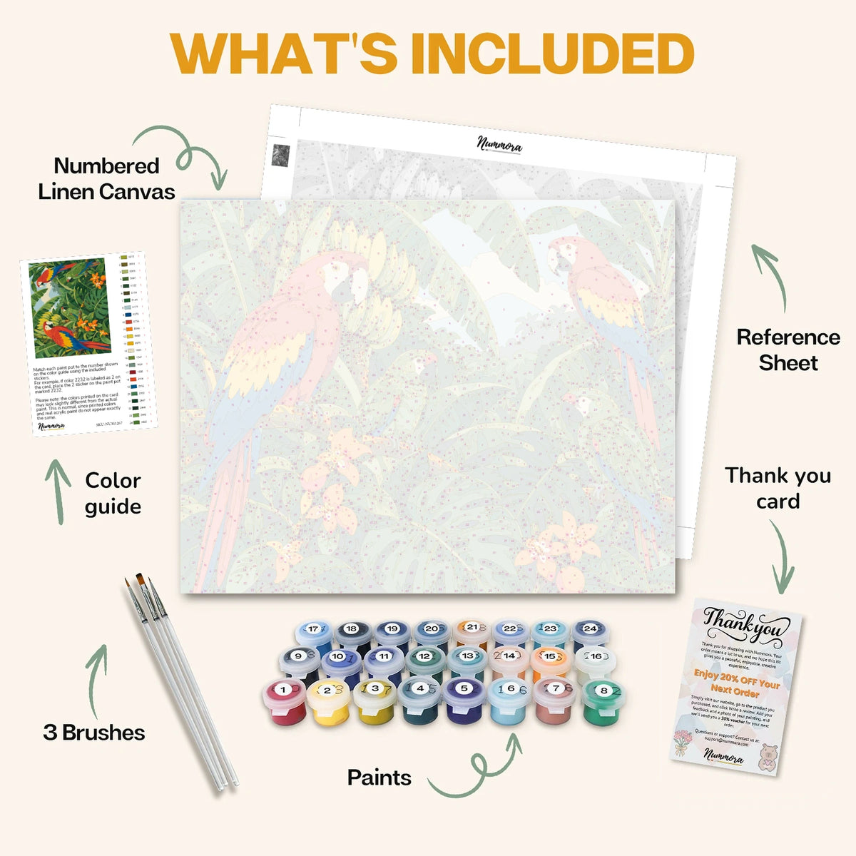 What's included in the Macaws in the Banana Grove paint by numbers kit: numbered linen canvas, reference sheet, color guide, 24 acrylic paints, 3 brushes and thank you card