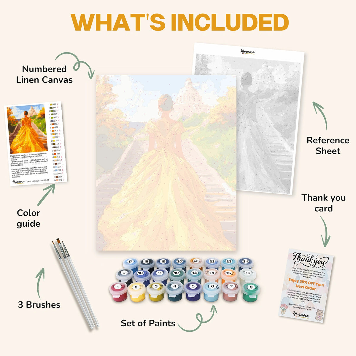 What's included in the Majestic Path paint by numbers kit: numbered linen canvas, reference sheet, color guide, 24 acrylic paints, 3 brushes and thank you card