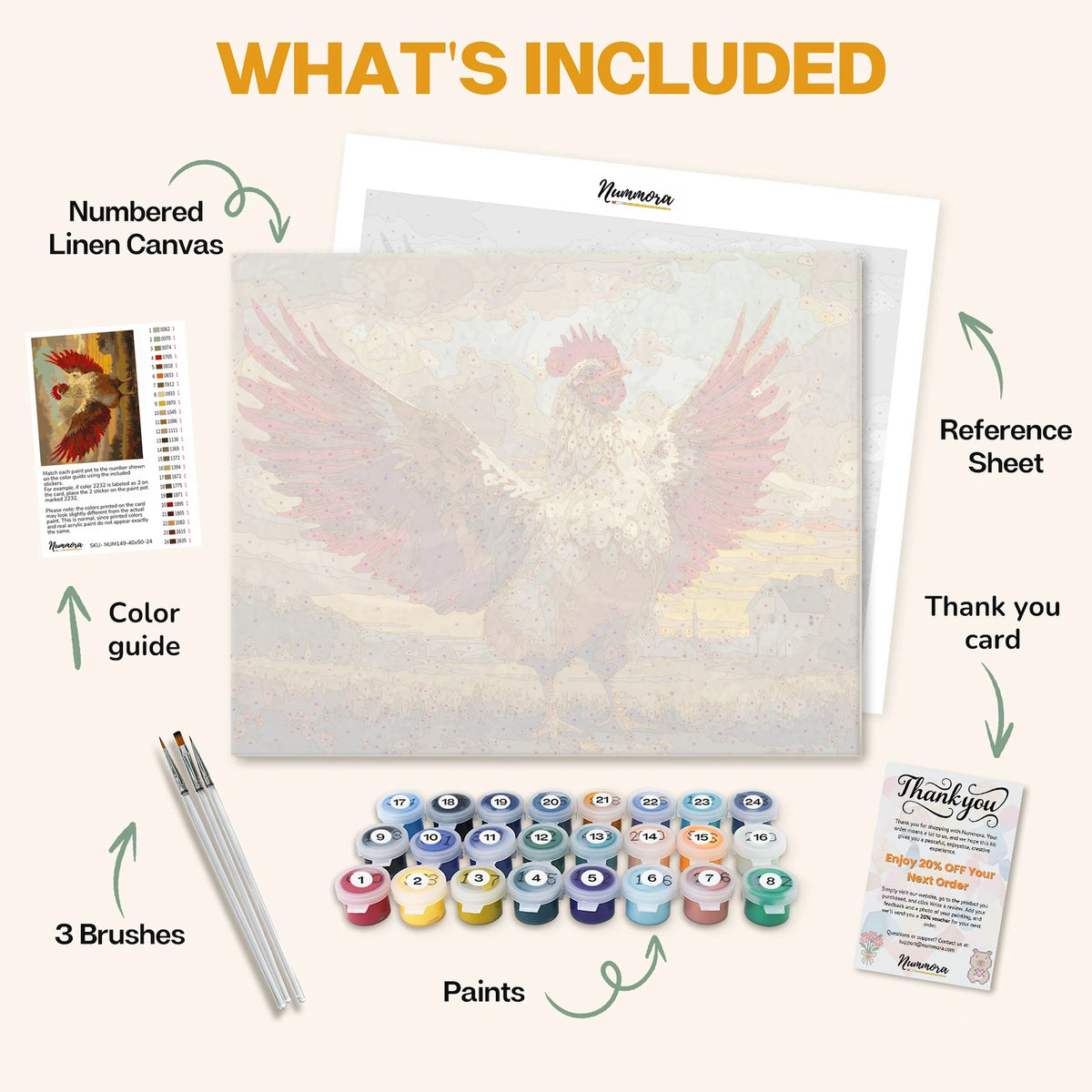 What's included in the Majestic Rooster paint by numbers kit: numbered linen canvas, reference sheet, color guide, 24 acrylic paints, 3 brushes and thank you card