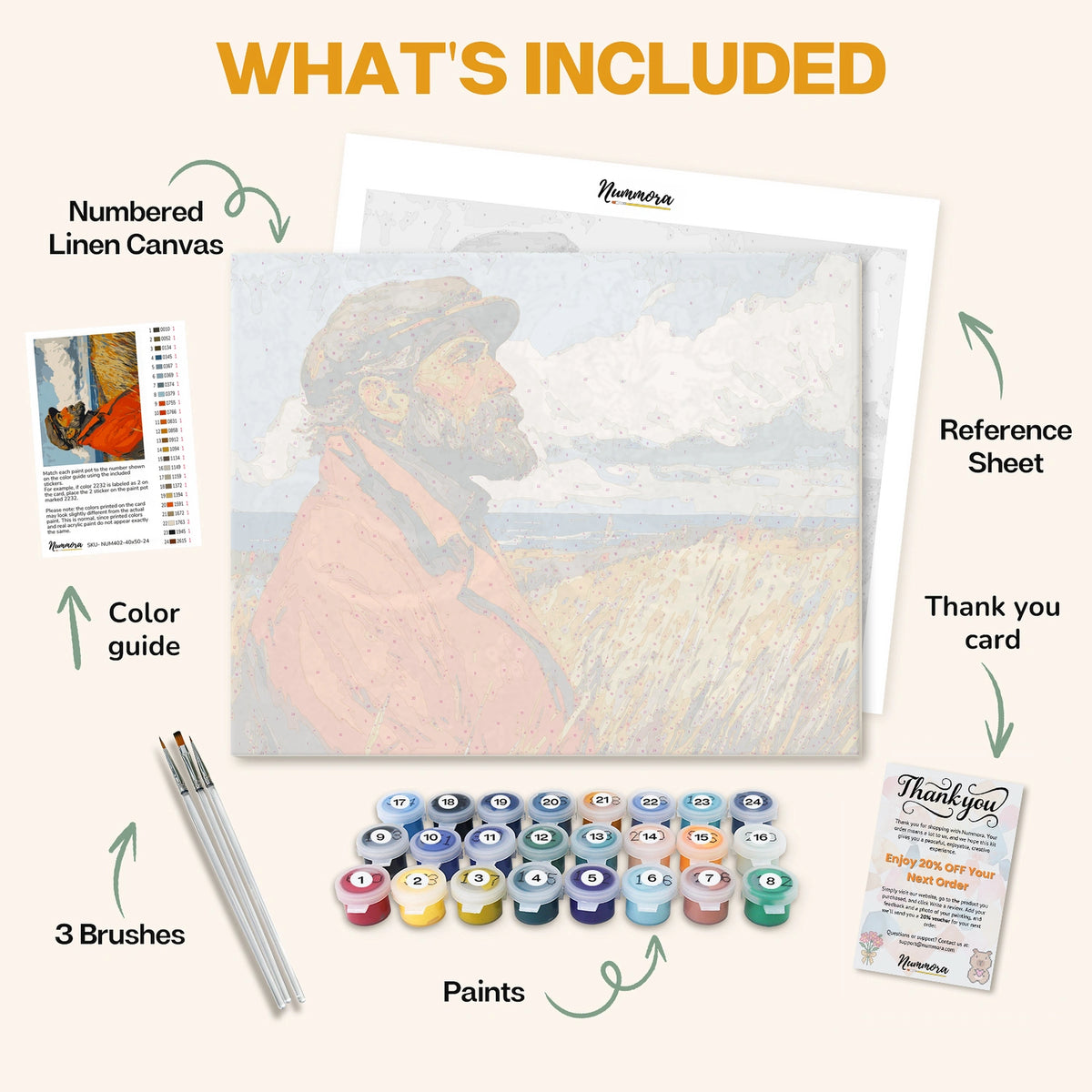 What's included in the Mariner’s Solitude paint by numbers kit: numbered linen canvas, reference sheet, color guide, 24 acrylic paints, 3 brushes and thank you card