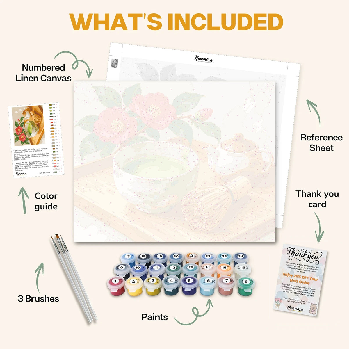 What's included in the Matcha and Camellia paint by numbers kit: numbered linen canvas, reference sheet, color guide, 24 acrylic paints, 3 brushes and thank you card