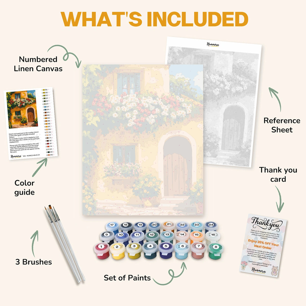 What's included in the Mediterranean paint by numbers kit: numbered linen canvas, reference sheet, color guide, 24 acrylic paints, 3 brushes and thank you card