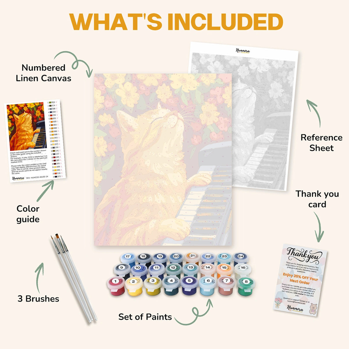What's included in the Melodies of the Garden Cat paint by numbers kit: numbered linen canvas, reference sheet, color guide, 24 acrylic paints, 3 brushes and thank you card