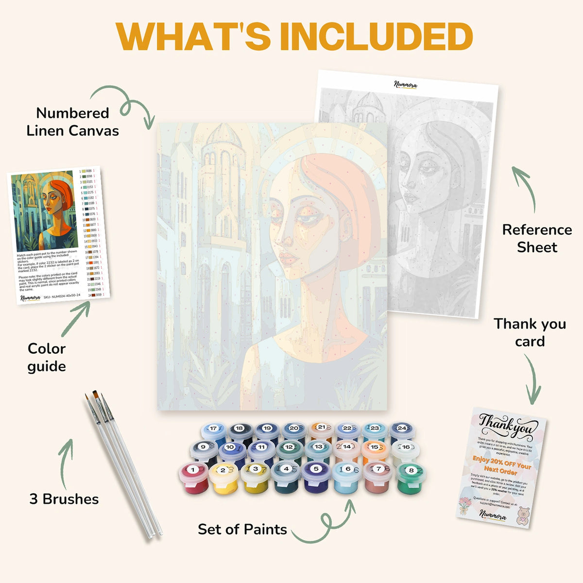 What's included in the Metropolitan Reverie paint by numbers kit: numbered linen canvas, reference sheet, color guide, 24 acrylic paints, 3 brushes and thank you card