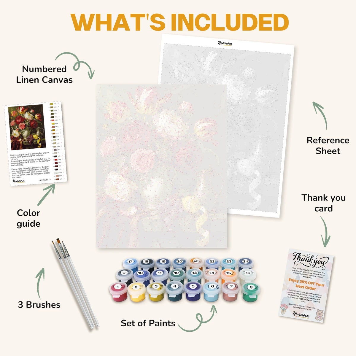 What's included in the Midnight Bouquet paint by numbers kit: numbered linen canvas, reference sheet, color guide, 24 acrylic paints, 3 brushes and thank you card
