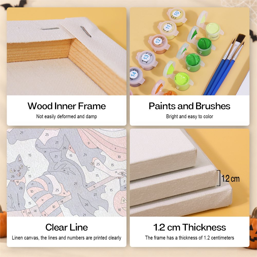Close-up of the wooden inner frame, labeled paints, clearly printed numbers and 1.2 cm canvas depth