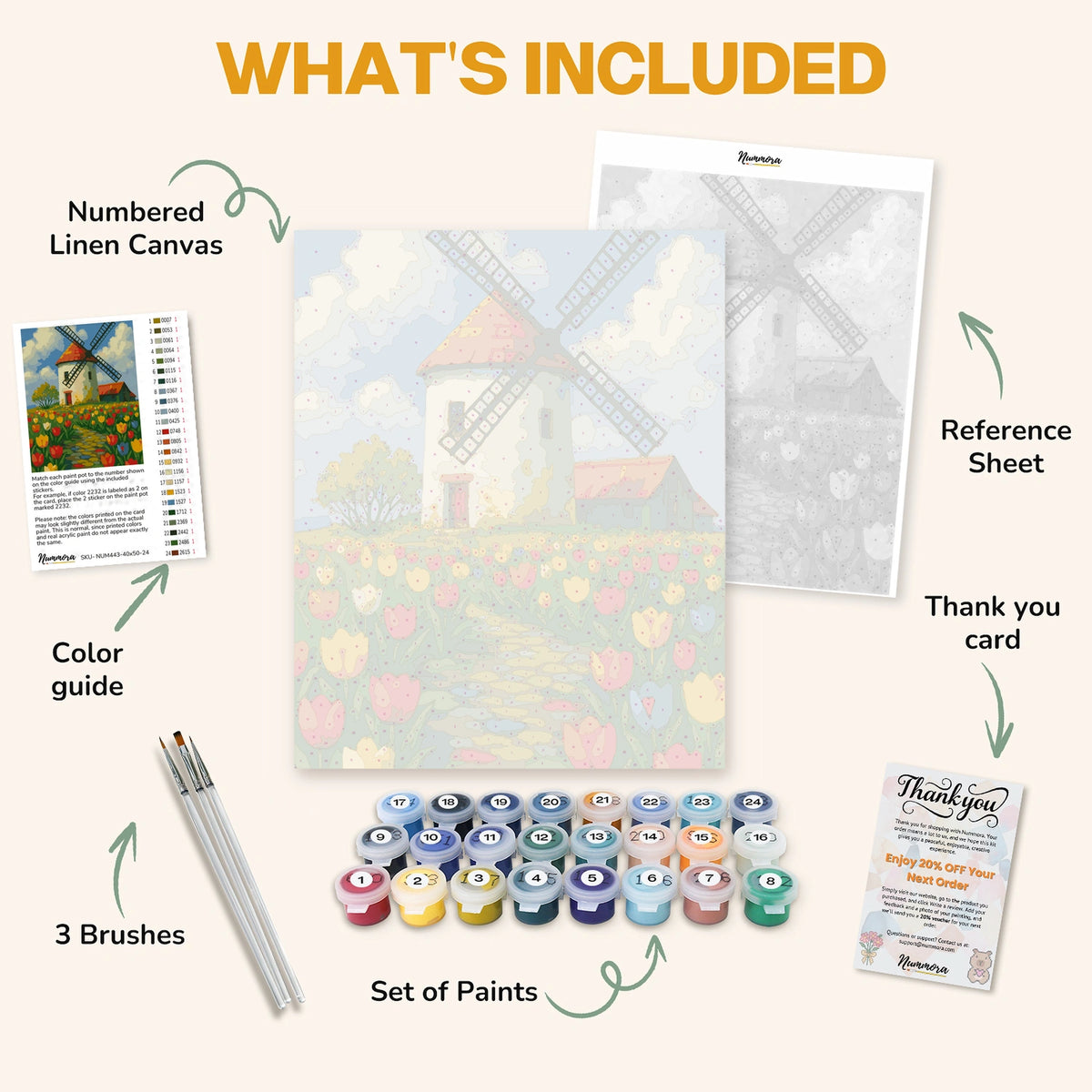 What's included in the Mill with tulips paint by numbers kit: numbered linen canvas, reference sheet, color guide, 24 acrylic paints, 3 brushes and thank you card
