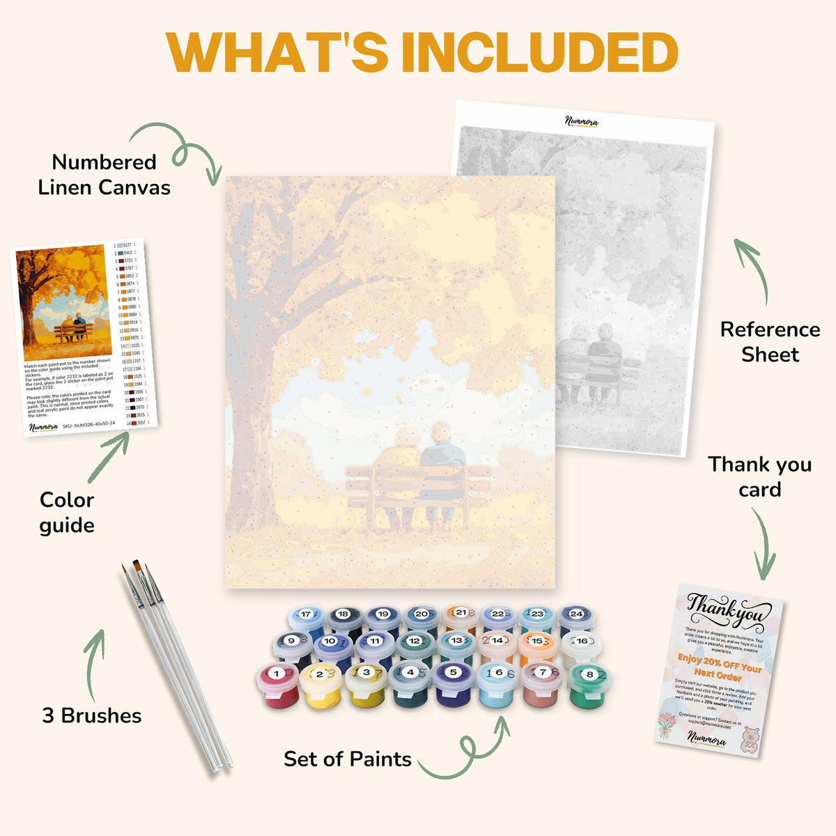 What's included in the Moments of Forever paint by numbers kit: numbered linen canvas, reference sheet, color guide, 24 acrylic paints, 3 brushes and thank you card