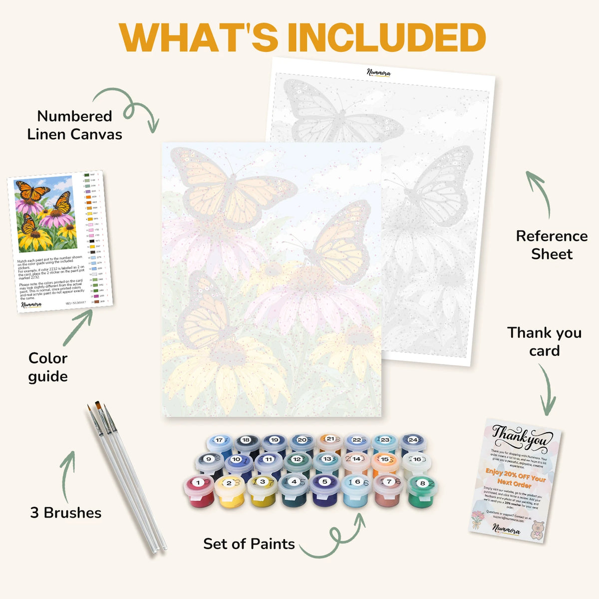 What's included in the Monarchs on Coneflowers paint by numbers kit: numbered linen canvas, reference sheet, color guide, 24 acrylic paints, 3 brushes and thank you card