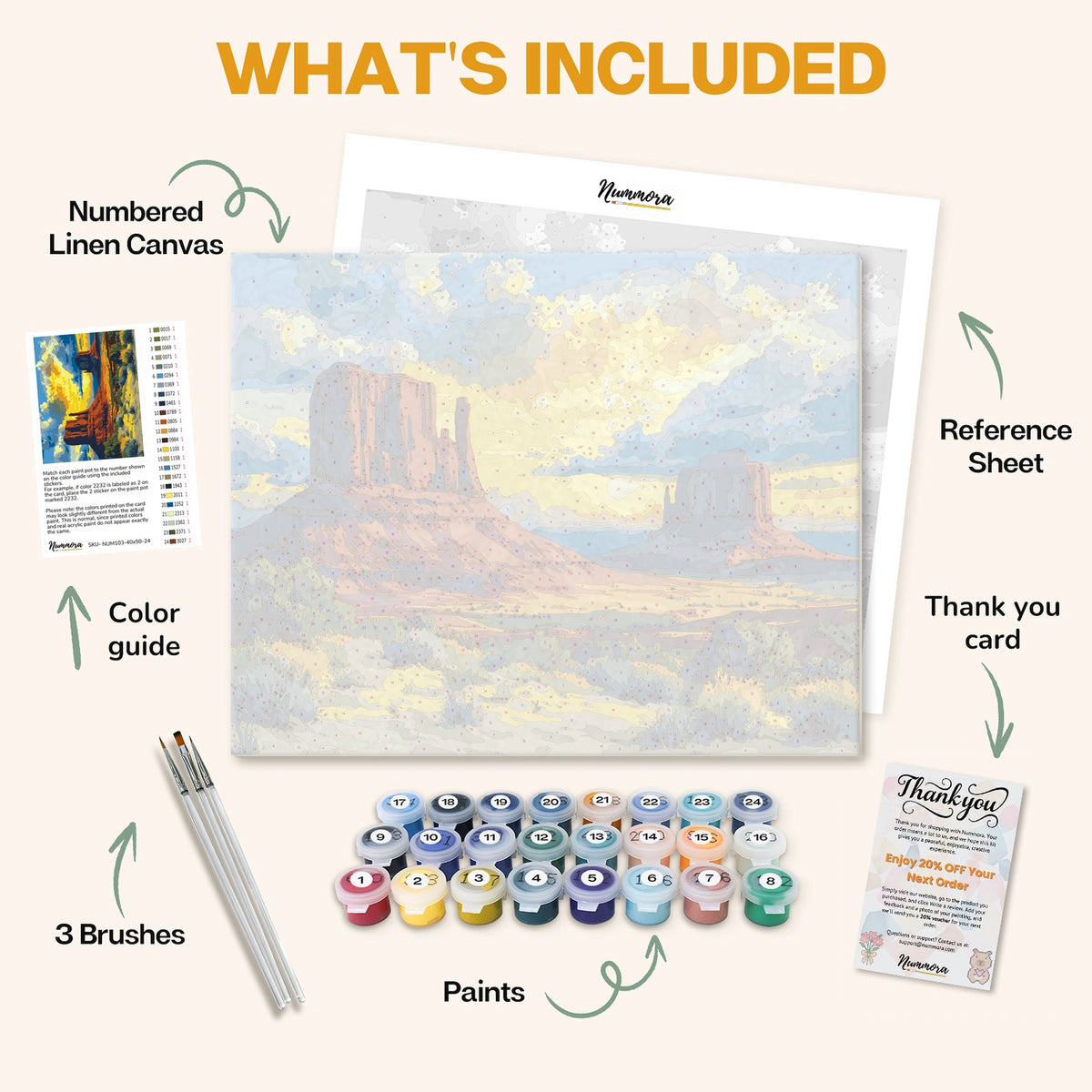 What's included in the Monument Valley paint by numbers kit: numbered linen canvas, reference sheet, color guide, 24 acrylic paints, 3 brushes and thank you card