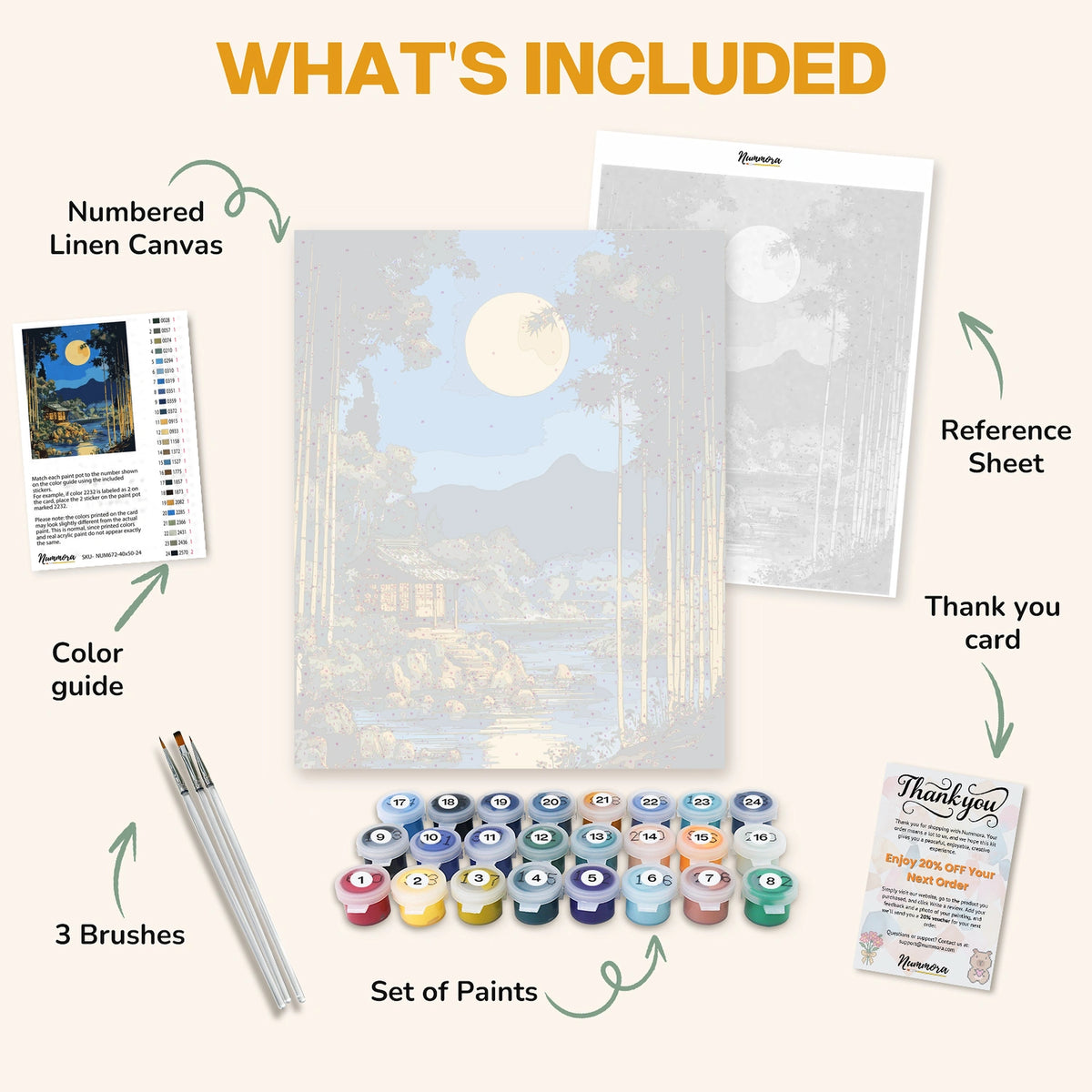 What's included in the Moonlit Bamboo Reflections paint by numbers kit: numbered linen canvas, reference sheet, color guide, 24 acrylic paints, 3 brushes and thank you card