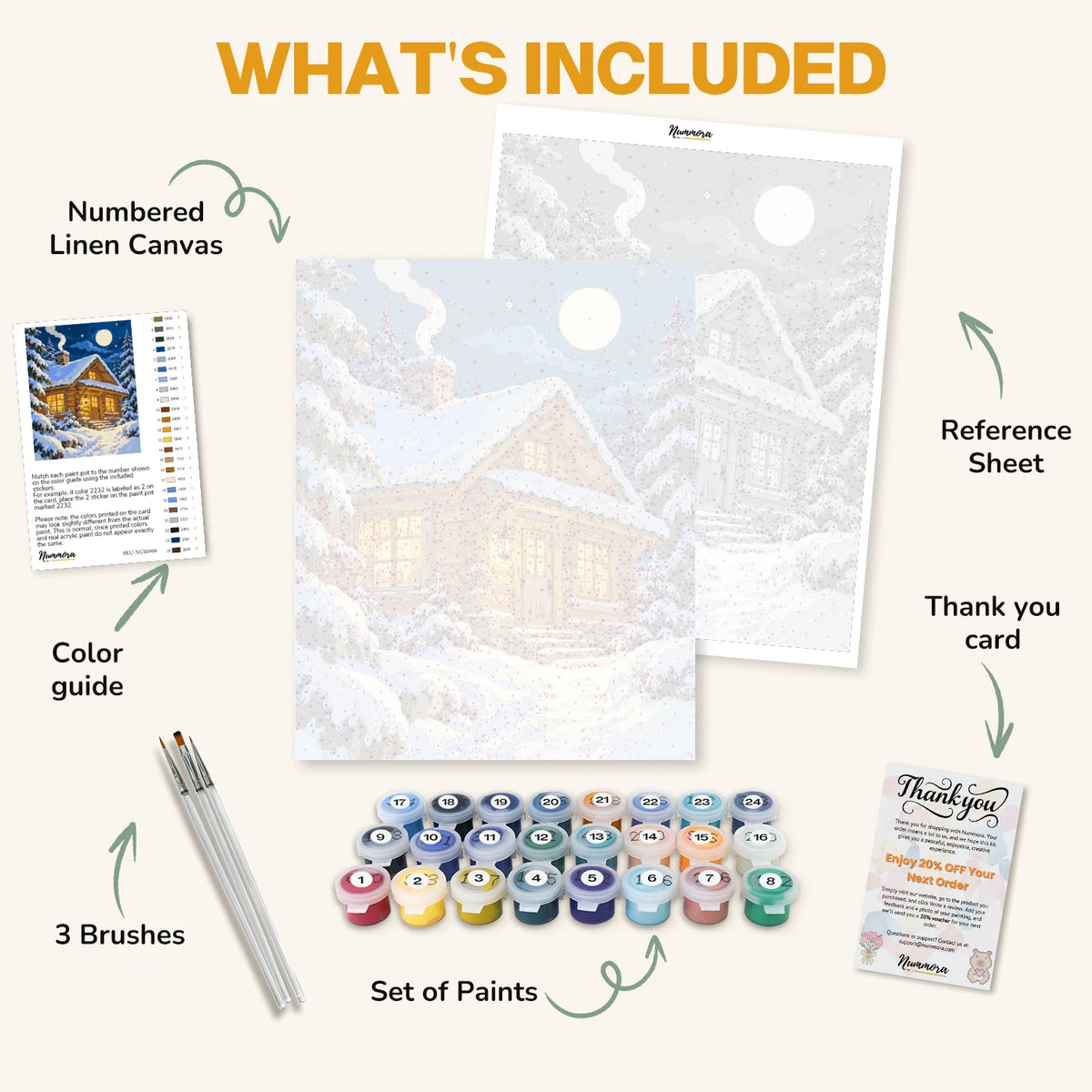 What's included in the Moonlit Log Cabin paint by numbers kit: numbered linen canvas, reference sheet, color guide, 24 acrylic paints, 3 brushes and thank you card