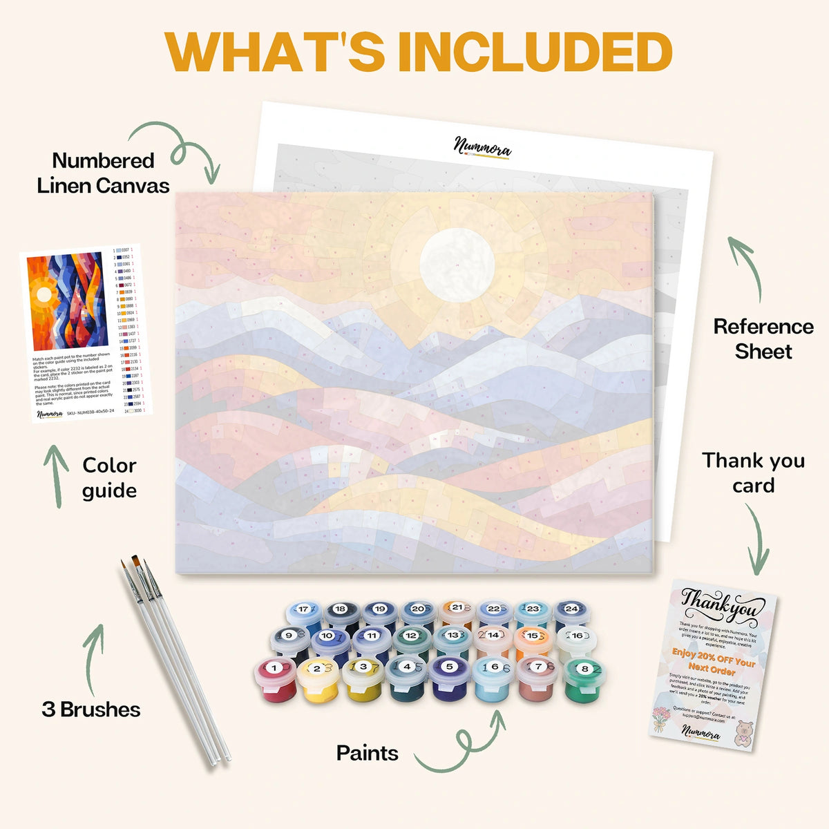 What's included in the Mosaic of Mountains paint by numbers kit: numbered linen canvas, reference sheet, color guide, 24 acrylic paints, 3 brushes and thank you card