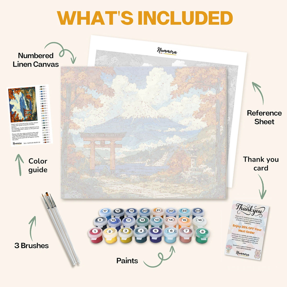 What's included in the Mount Fuji in Fall paint by numbers kit: numbered linen canvas, reference sheet, color guide, 24 acrylic paints, 3 brushes and thank you card