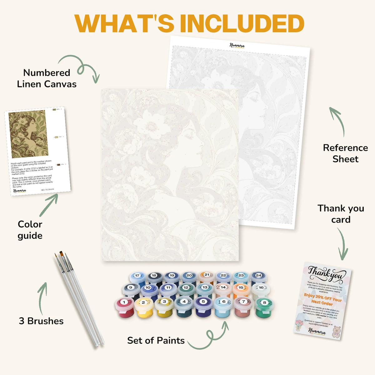 What's included in the Muse of Flowers paint by numbers kit: numbered linen canvas, reference sheet, color guide, 24 acrylic paints, 3 brushes and thank you card