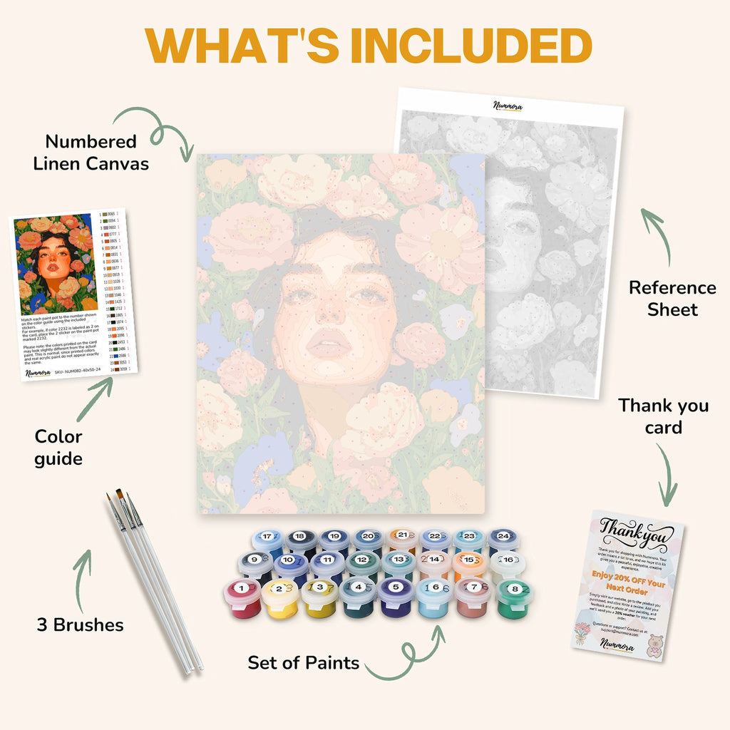 What's included in the Nature's Muse paint by numbers kit: numbered linen canvas, reference sheet, color guide, 24 acrylic paints, 3 brushes and thank you card