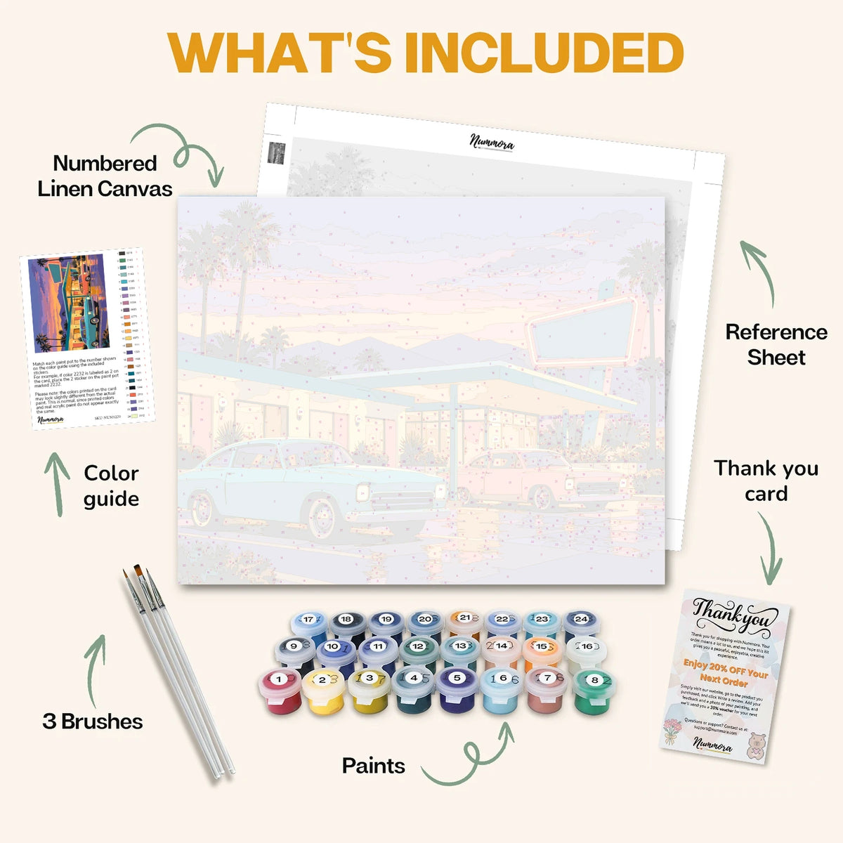 What's included in the Neon Motel at Dusk paint by numbers kit: numbered linen canvas, reference sheet, color guide, 24 acrylic paints, 3 brushes and thank you card