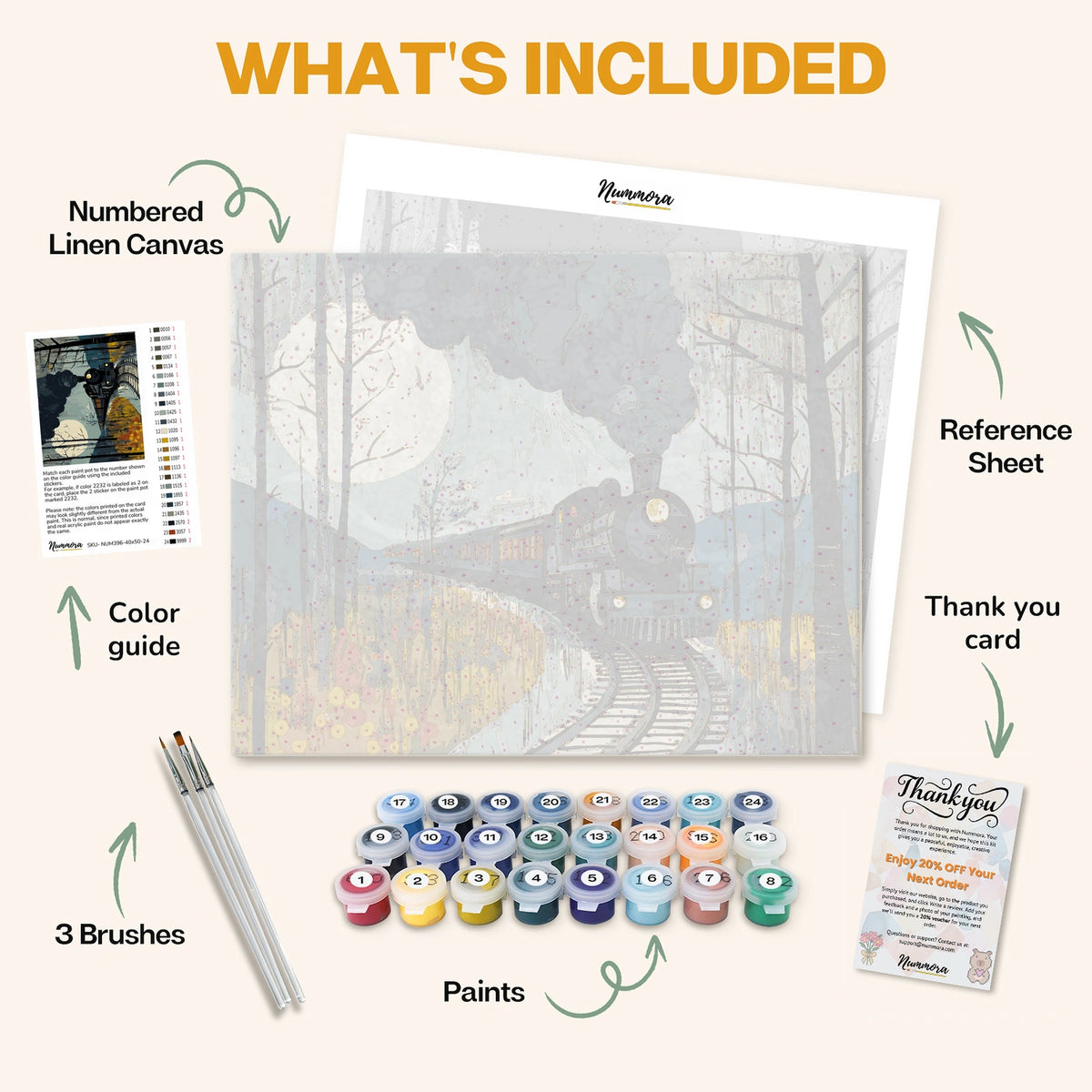 What's included in the Nocturnal Passage paint by numbers kit: numbered linen canvas, reference sheet, color guide, 24 acrylic paints, 3 brushes and thank you card
