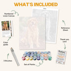 An 'What's Included' product information graphic for a dog portrait painting kit. It shows the numbered linen canvas, reference sheet, color guide, 3 brushes, a set of colorful paints, and a thank you card, all arranged on a light beige background with green arrows and labels.
