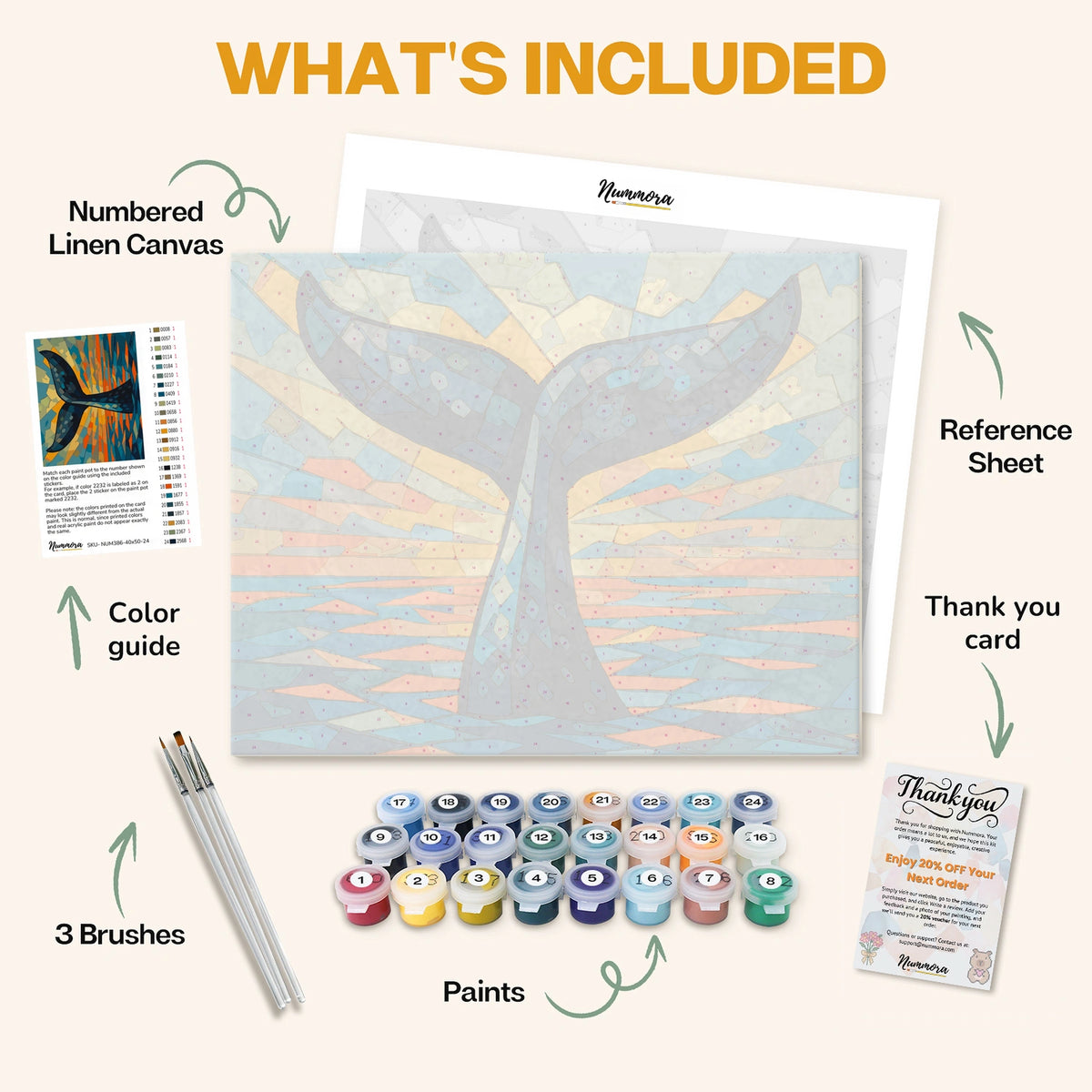 What's included in the Ocean’s Farewell paint by numbers kit: numbered linen canvas, reference sheet, color guide, 24 acrylic paints, 3 brushes and thank you card