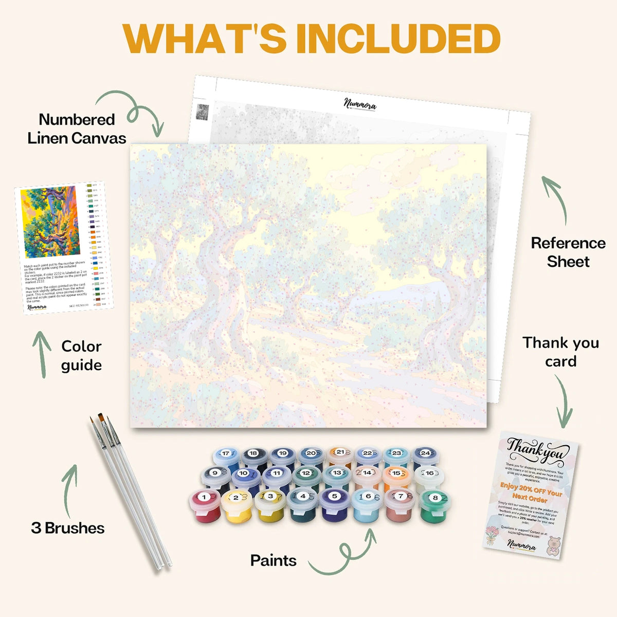 What's included in the Olive Grove Ablaze paint by numbers kit: numbered linen canvas, reference sheet, color guide, 24 acrylic paints, 3 brushes and thank you card