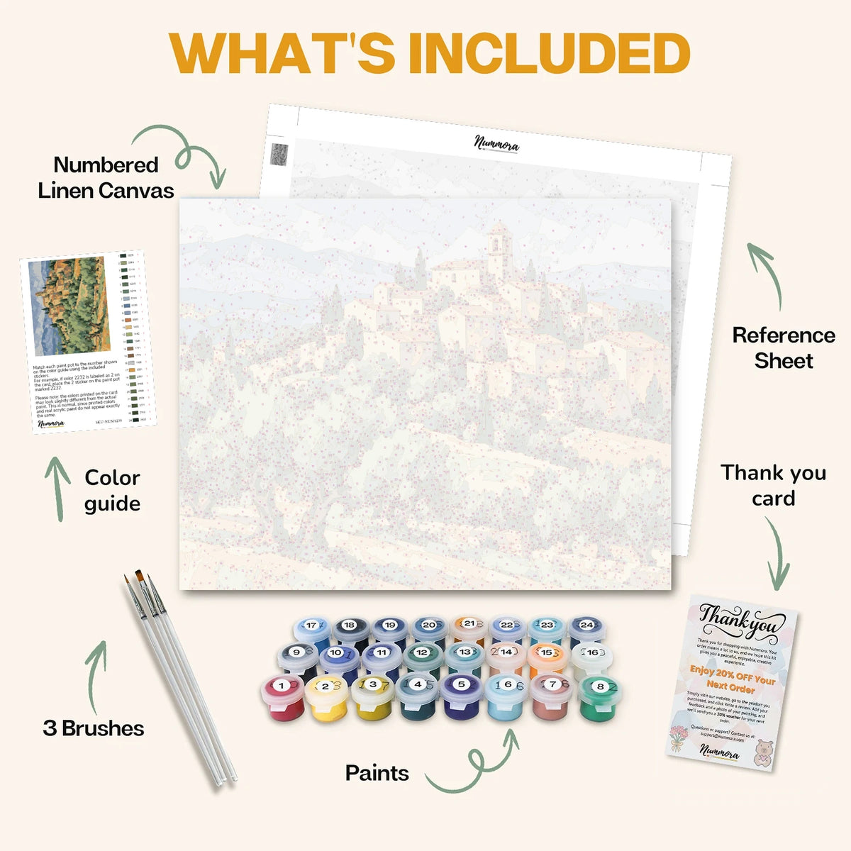 What's included in the Olive Groves and Hill Town paint by numbers kit: numbered linen canvas, reference sheet, color guide, 24 acrylic paints, 3 brushes and thank you card