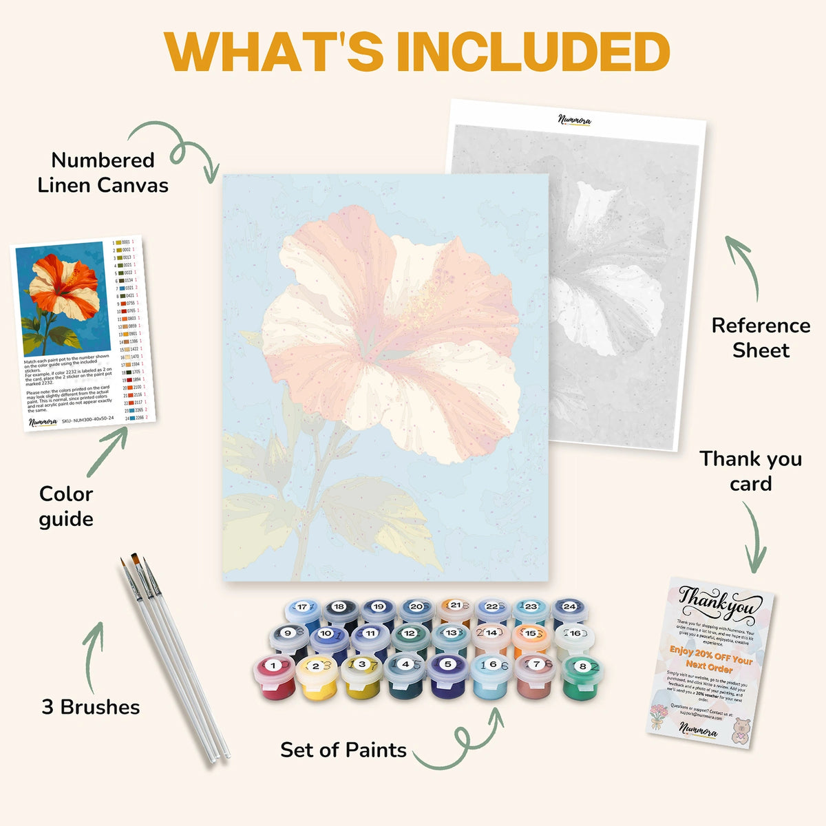 What's included in the Orange hibiscus paint by numbers kit: numbered linen canvas, reference sheet, color guide, 24 acrylic paints, 3 brushes and thank you card