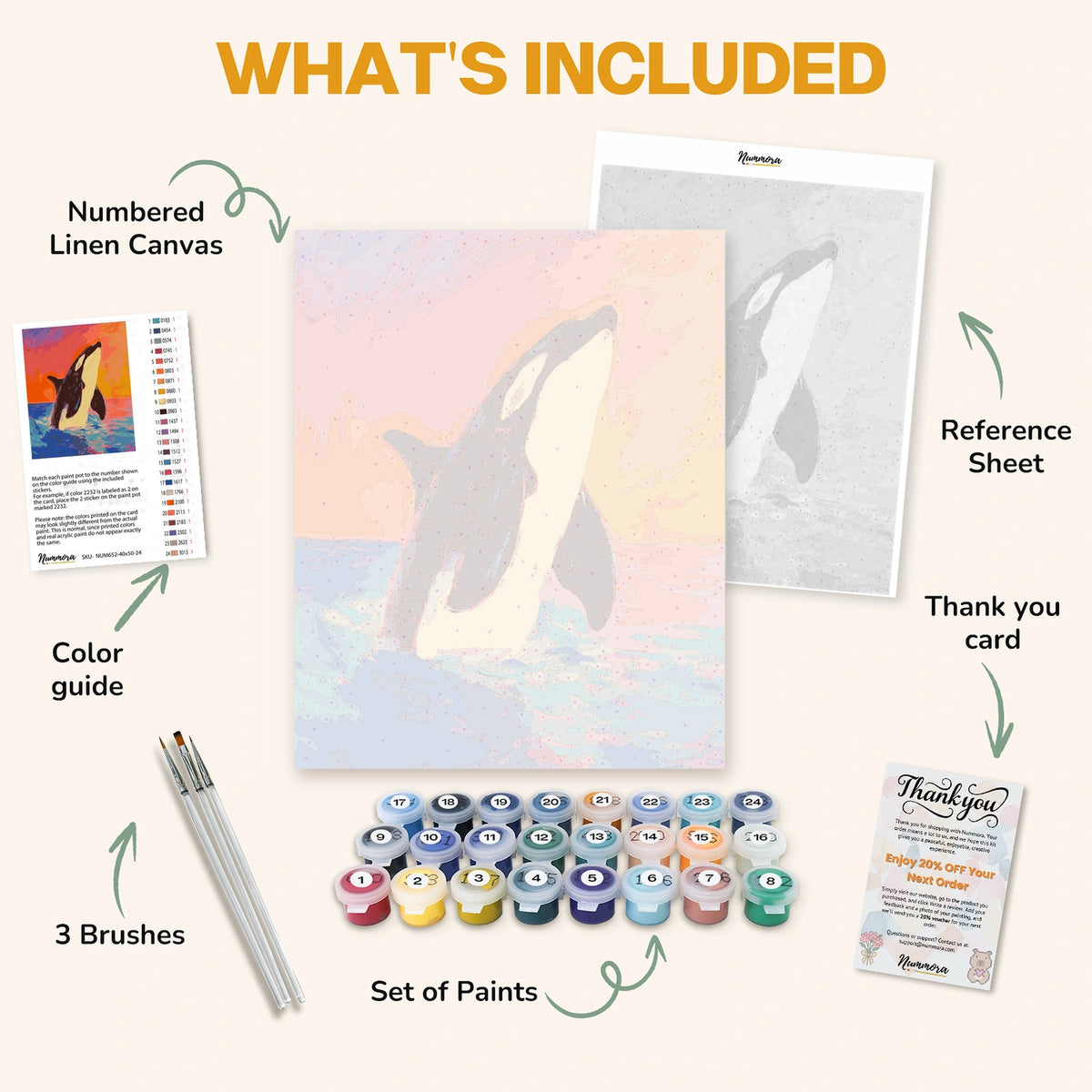 What's included in the Orca at Dusk paint by numbers kit: numbered linen canvas, reference sheet, color guide, 24 acrylic paints, 3 brushes and thank you card