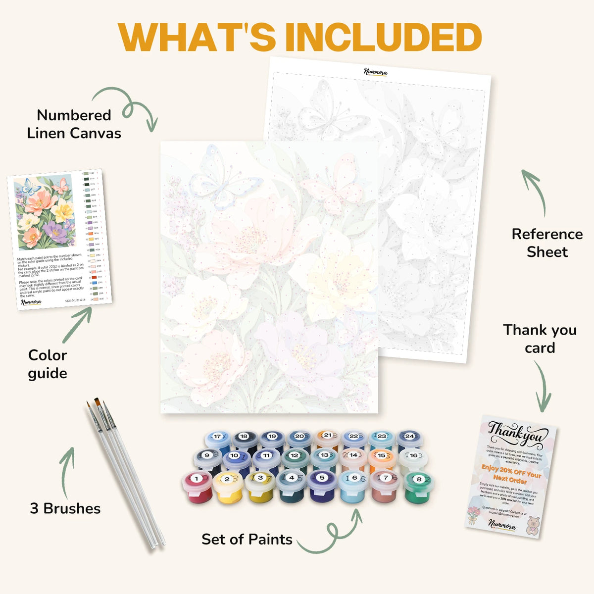 What's included in the Paper Petals and Butterflies paint by numbers kit: numbered linen canvas, reference sheet, color guide, 24 acrylic paints, 3 brushes and thank you card