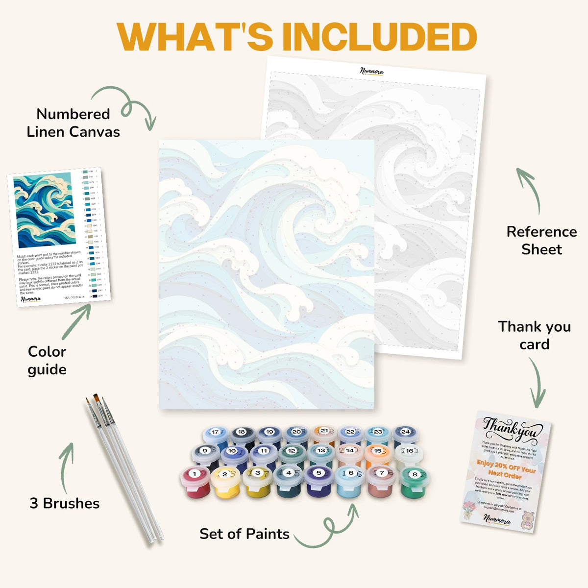 What's included in the Paper Waves paint by numbers kit: numbered linen canvas, reference sheet, color guide, 24 acrylic paints, 3 brushes and thank you card