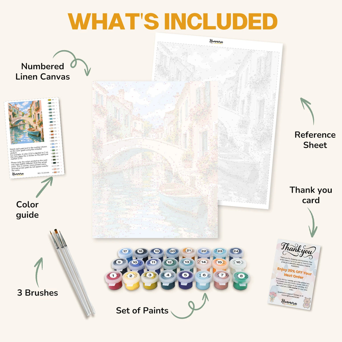 What's included in the Pastel Canal Morning paint by numbers kit: numbered linen canvas, reference sheet, color guide, 24 acrylic paints, 3 brushes and thank you card