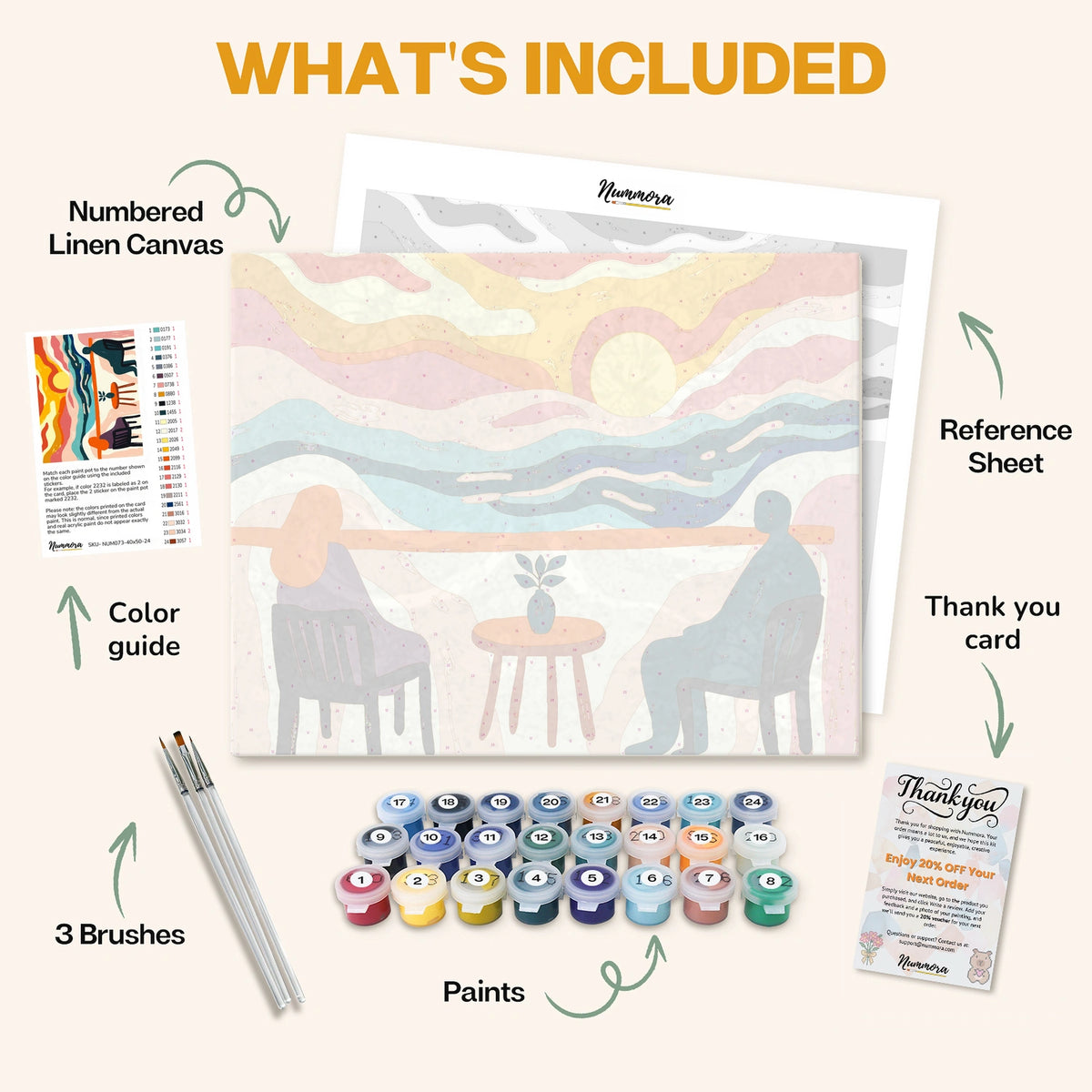 What's included in the Pastel Conversations paint by numbers kit: numbered linen canvas, reference sheet, color guide, 24 acrylic paints, 3 brushes and thank you card