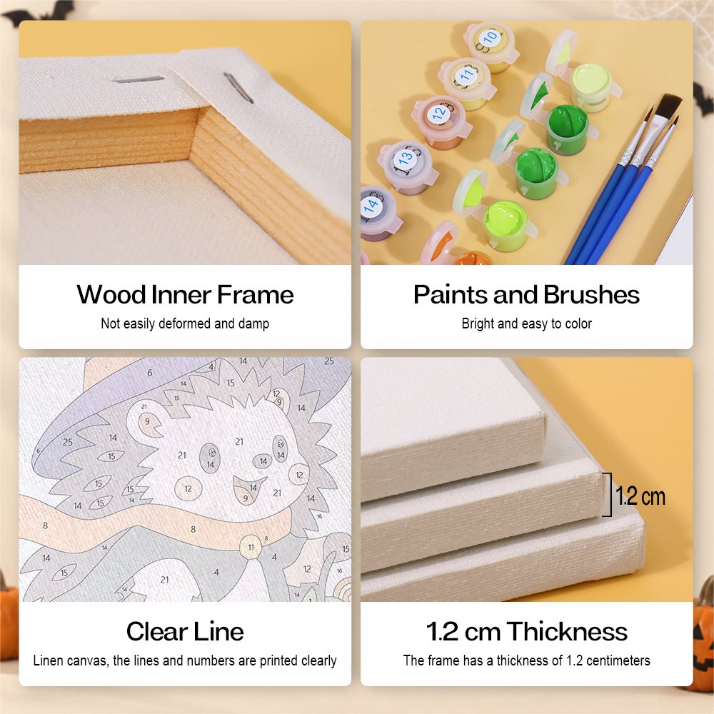 Close-up of the wooden inner frame, labeled paints, clearly printed numbers and 1.2 cm canvas depth