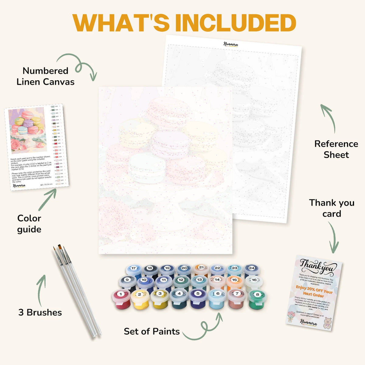 What's included in the Pastel Macarons paint by numbers kit: numbered linen canvas, reference sheet, color guide, 24 acrylic paints, 3 brushes and thank you card