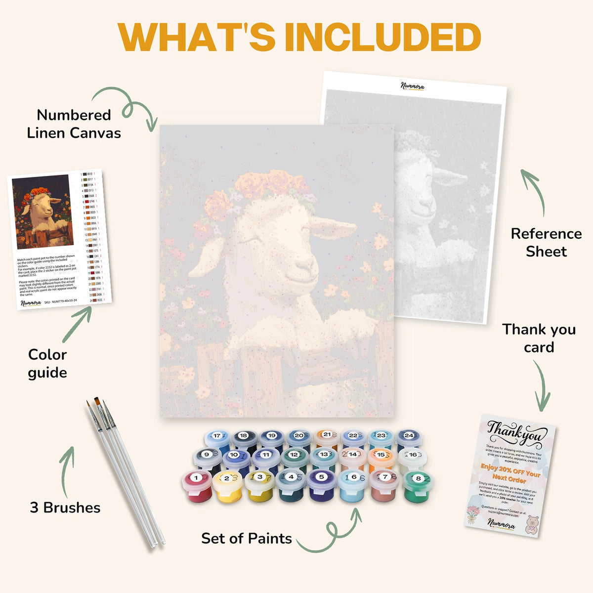 What's included in the Pasture Happiness paint by numbers kit: numbered linen canvas, reference sheet, color guide, 24 acrylic paints, 3 brushes and thank you card